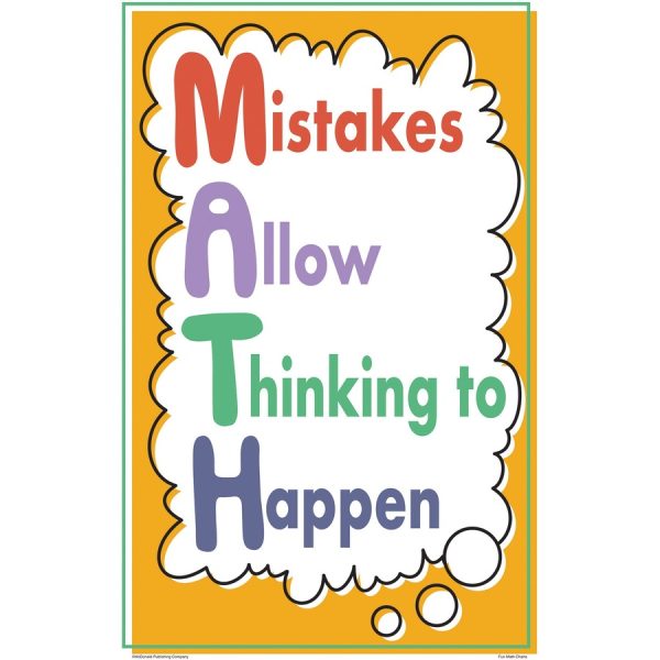 Teacher Created Resources Math Fun Posters - 11  Width x 17  Height - Multi Cheap - Image 2