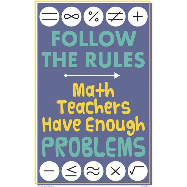 Teacher Created Resources Math Fun Posters - 11  Width x 17  Height - Multi Cheap - Image 5